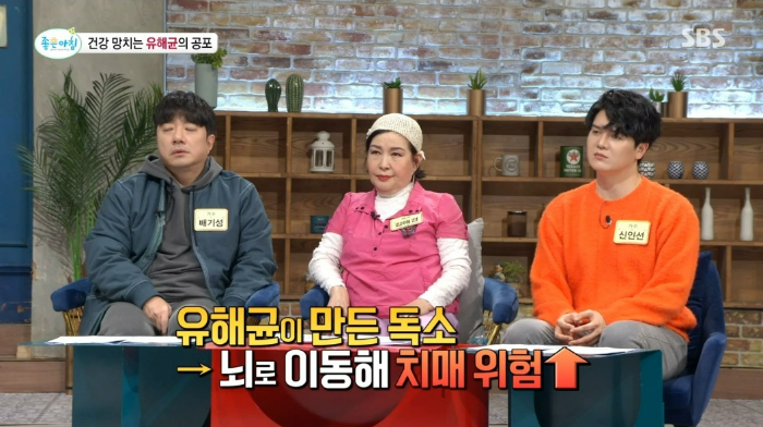 건강 망치는 유해균이 공포, 대장암 크론병 관절염 치매