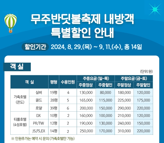 무주반딧불축제-할인적용 숙박료
