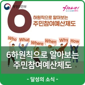 6하원칙 순서 글 작성 꿀팁 영어_6