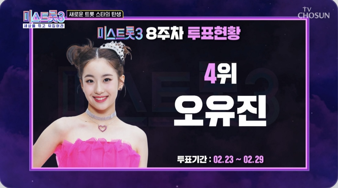 미스트롯3 8주차 투표 4위