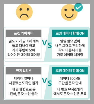 KT 모바일 해외 로밍 가격 및 신청 방법