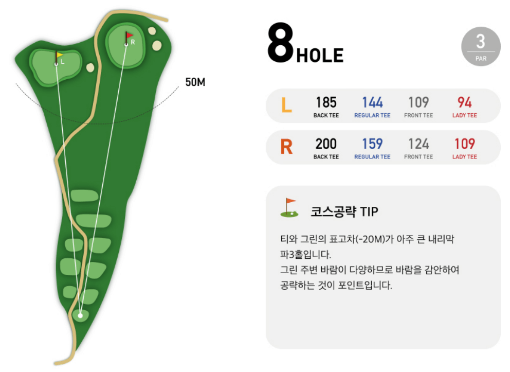 H1 컨트리클럽 레이크코스 8
