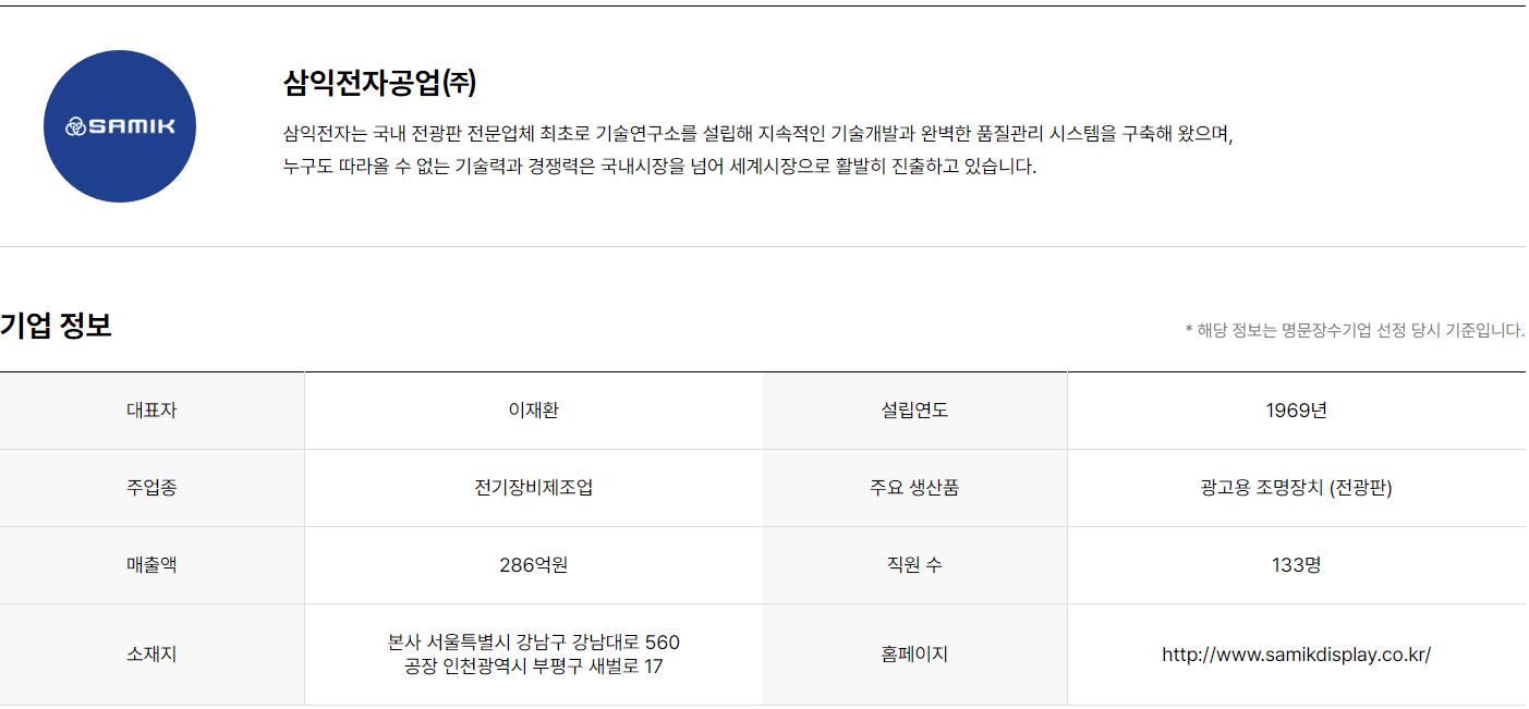 삼익전자공업(주) 기업소개