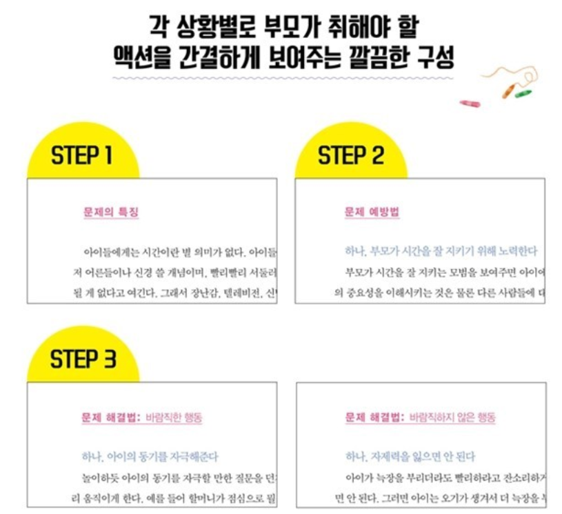 소리치지 않고 때리지 않고: 아이를 변화시키는 훈육법 / 제리와이코프&amp;#44; 바버라 유넬&amp;#44; 시공사