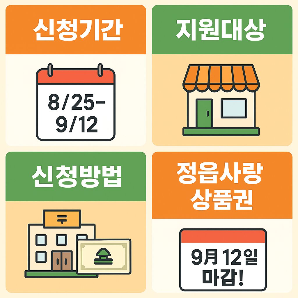 정읍시 소상공인 추석 지원금 신청기간 2025년 8월 25일~9월 12일, 지원대상, 정읍사랑상품권 마감 달력, 카드뉴스 일러스트