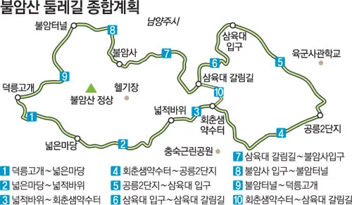 불암산 등산 코스 안내 지도_6