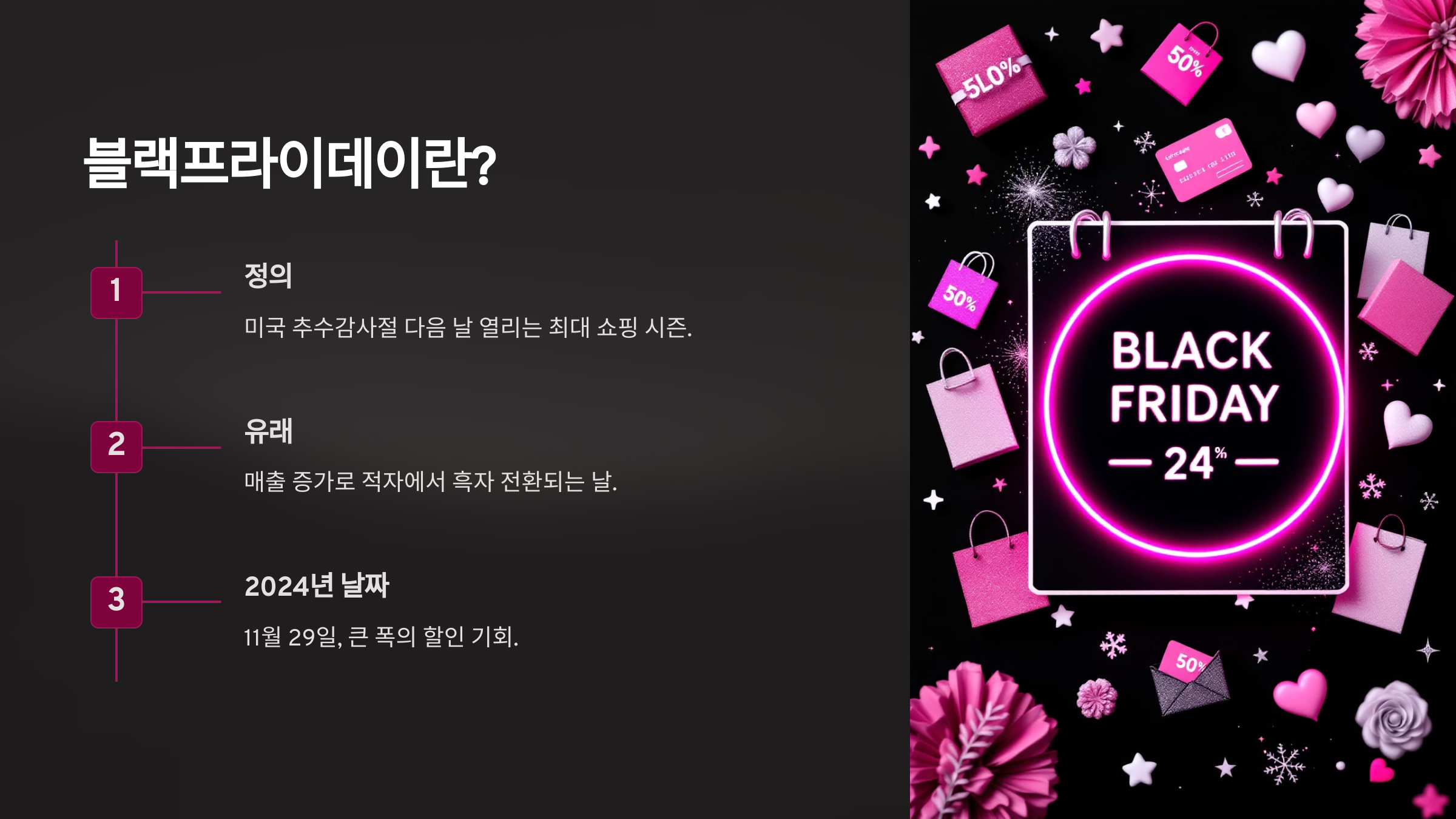 블랙프라이데이란?