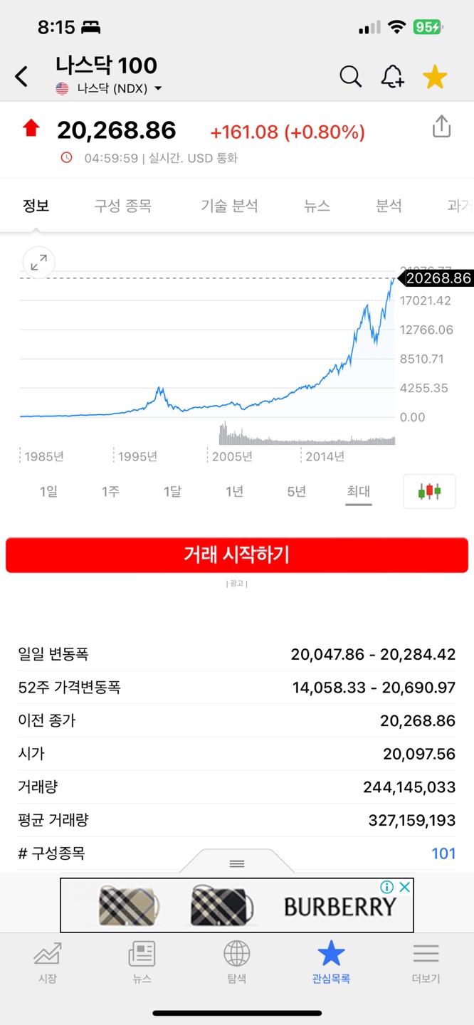 나스닥100-30년