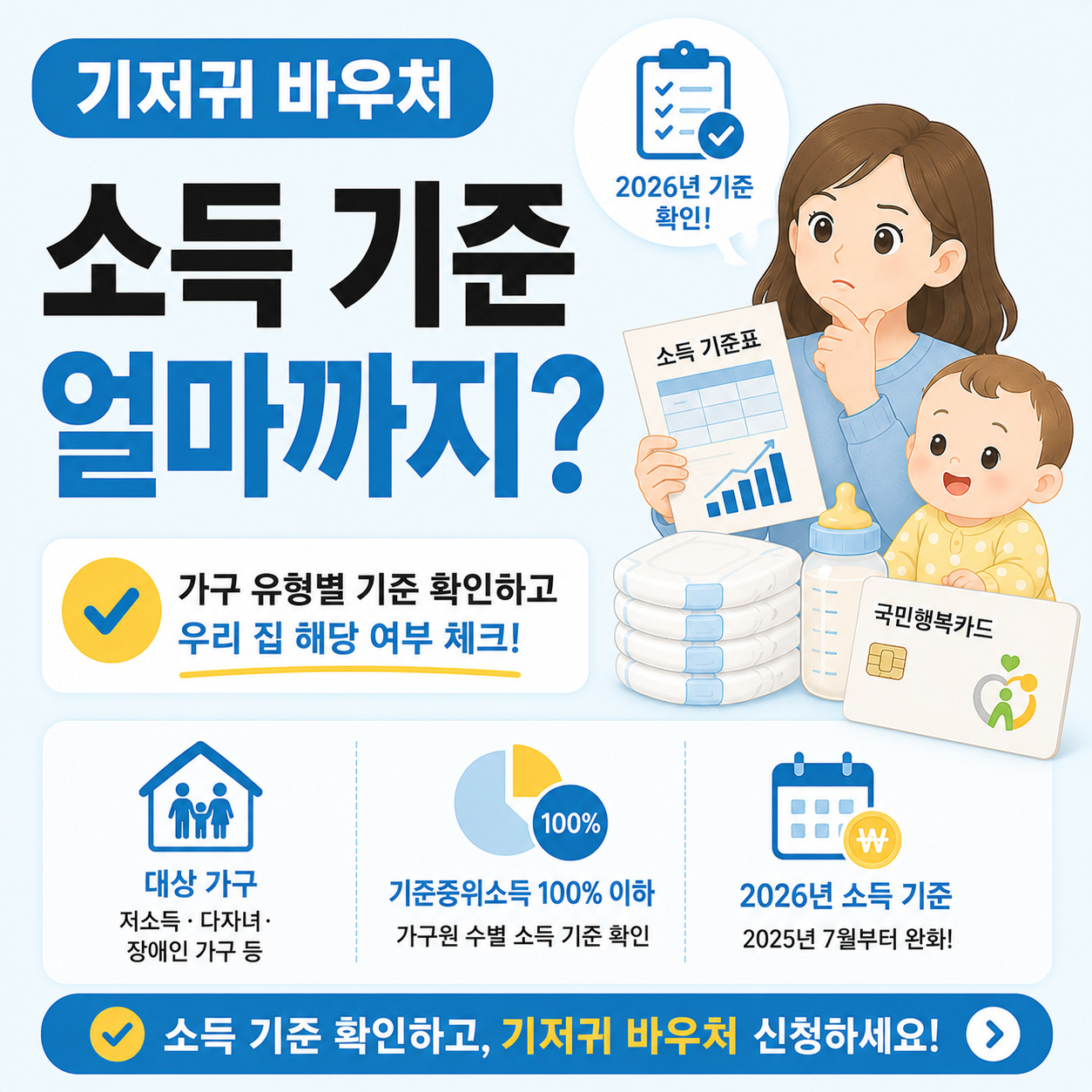 기저귀 바우처 소득 기준을 확인하는 부모의 모습