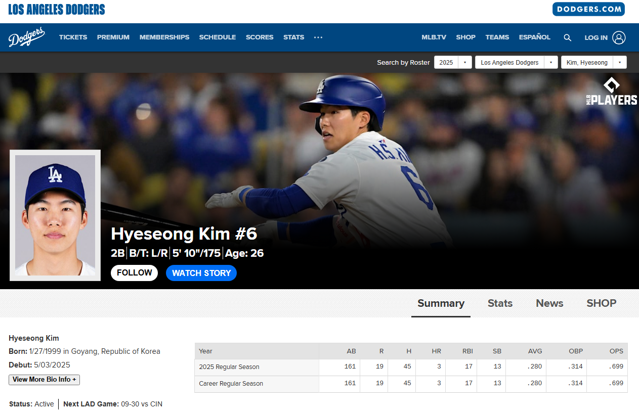 2025 김혜성 메이저리그