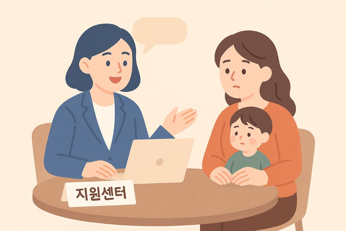 지원센터 선지급제 도움 받는 모습