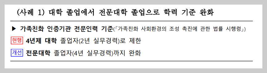 <출처 : 법제처 보도자료, 클릭 시 법제처로 이동합니다.>