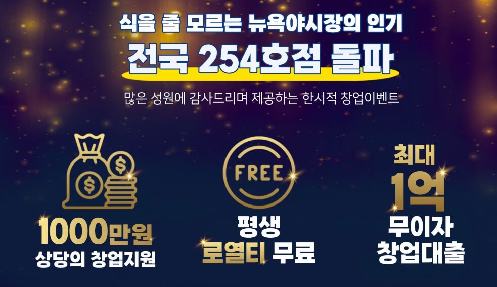 뉴욕야시장-창업-무이자-대출-사진