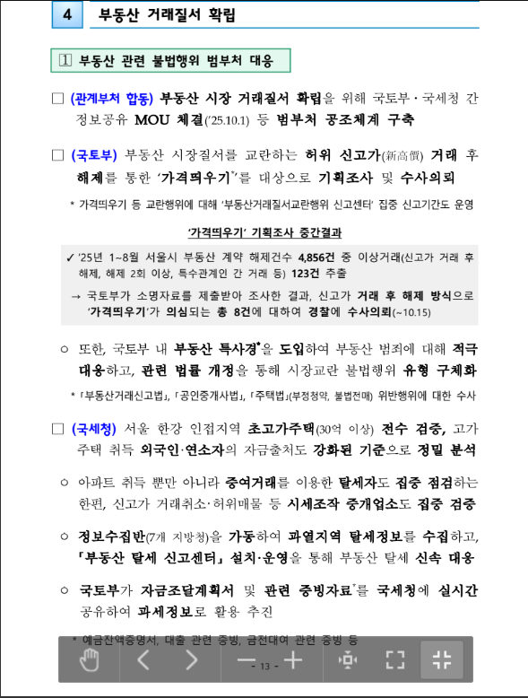 1015정책, 전세보증금