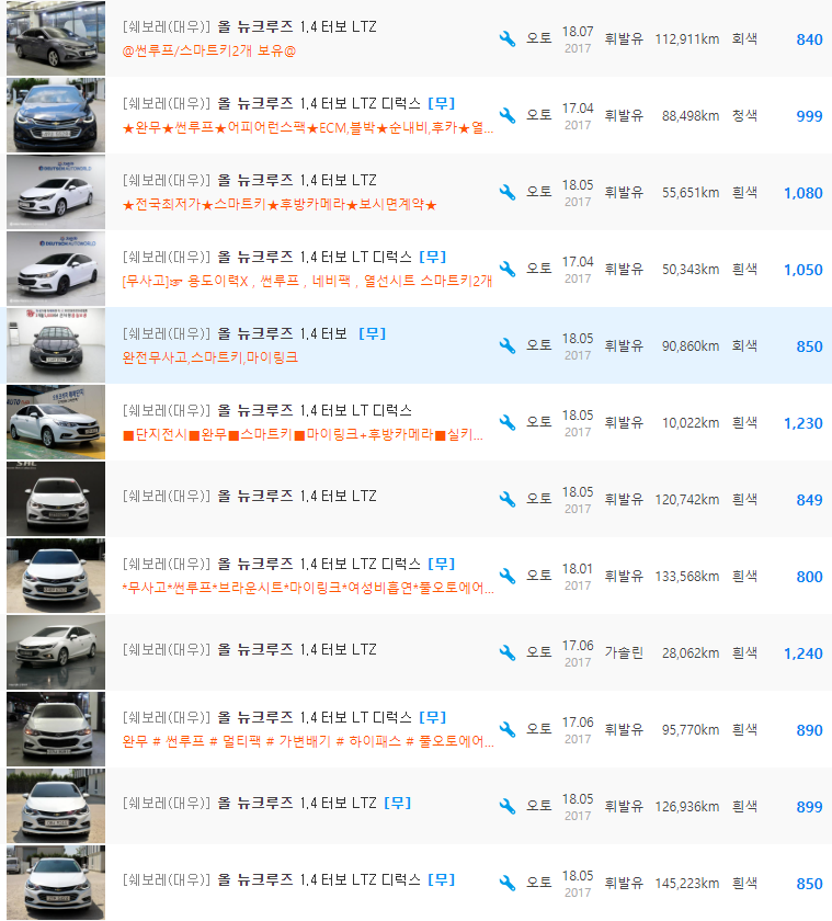 올 뉴 크루즈 등급 중고차 가격 : 620만원 ~ 1,290만원