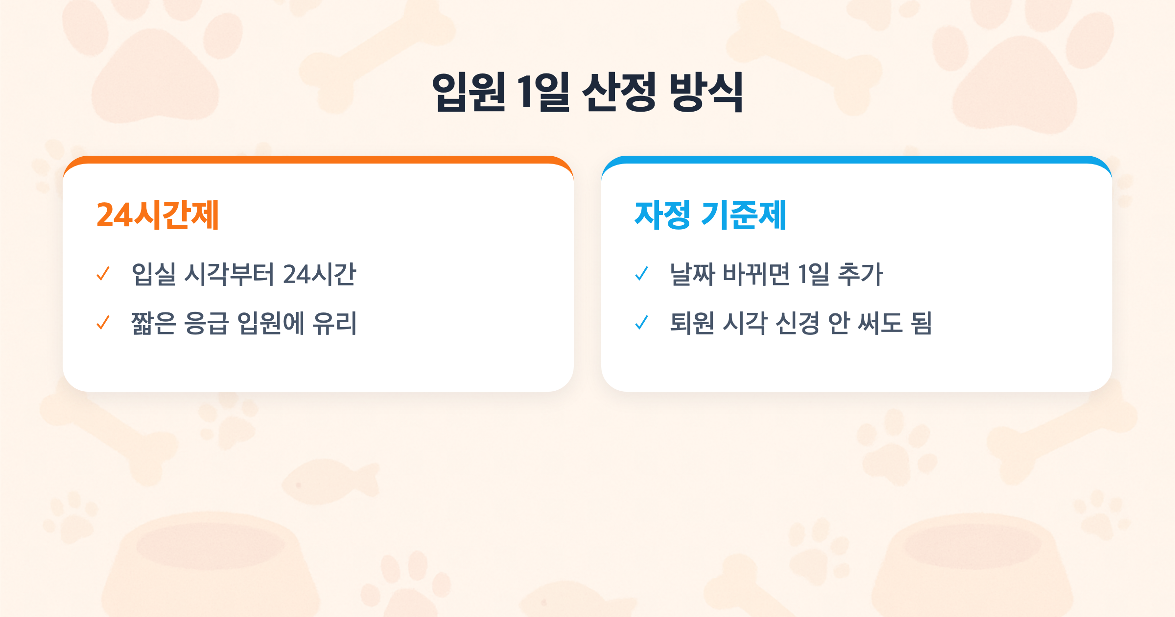 입원 1일 산정 방식 24시간제 vs 자정 기준제