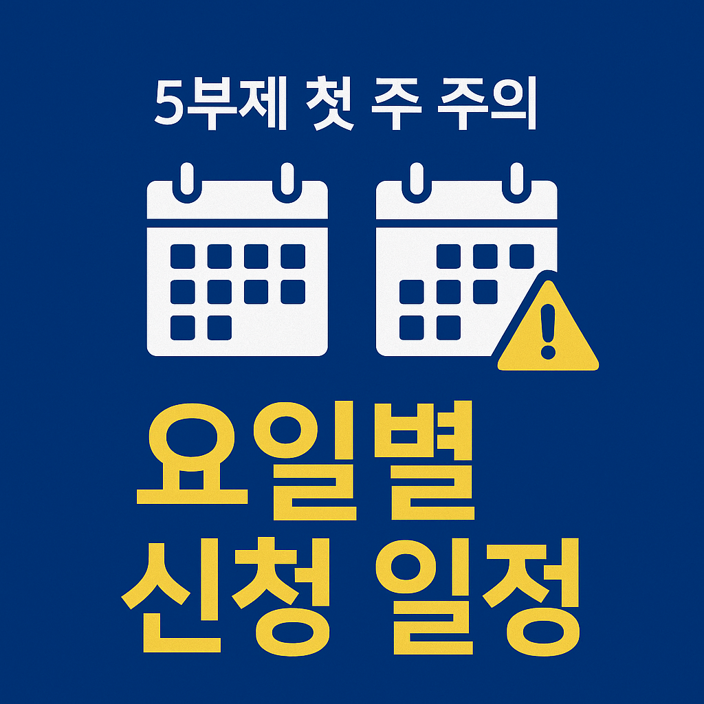 월 10만 총 30만 디지털 온누리상품권 환급 혜택 정리