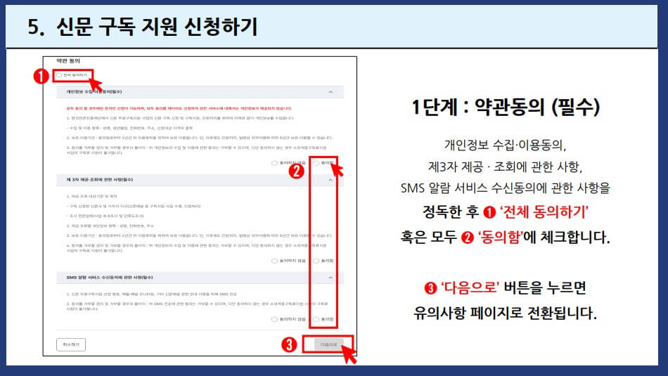 정부24 무료신문구독신청하는법