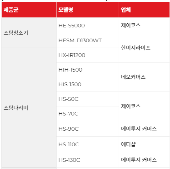 한경희 AS신청 방법