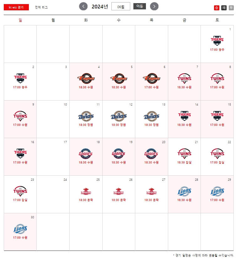 2024년 KT 위즈 시즌 정보 알아보기