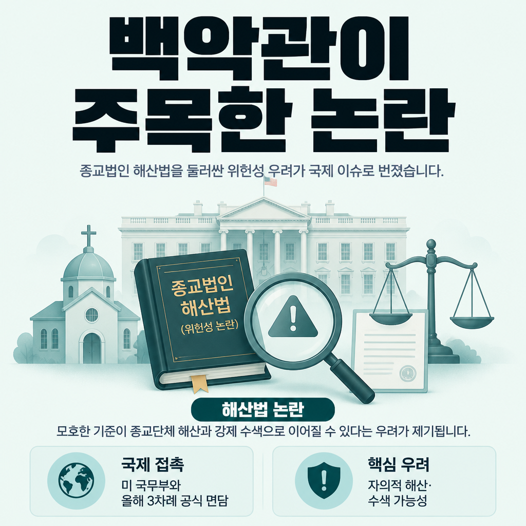 백악관이 주목한 논란