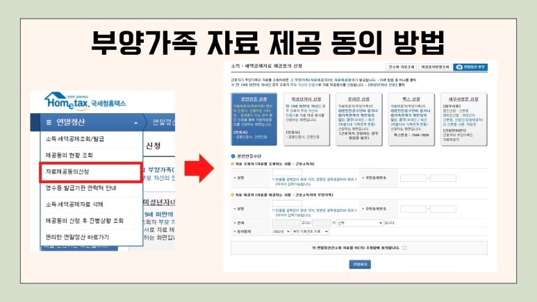 부양가족 자료 제공 동의