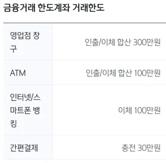 한도제한계좌 거래한도 표