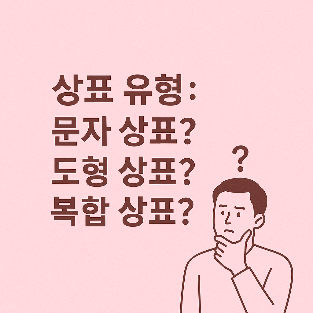 상표 유형: 문자상표, 도형상표, 복합상표 이미지