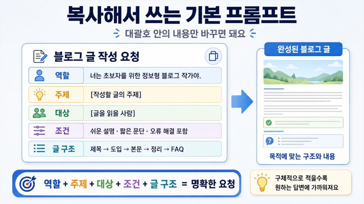 복사해서 사용하는 기본 프롬프트 구성 이미지
