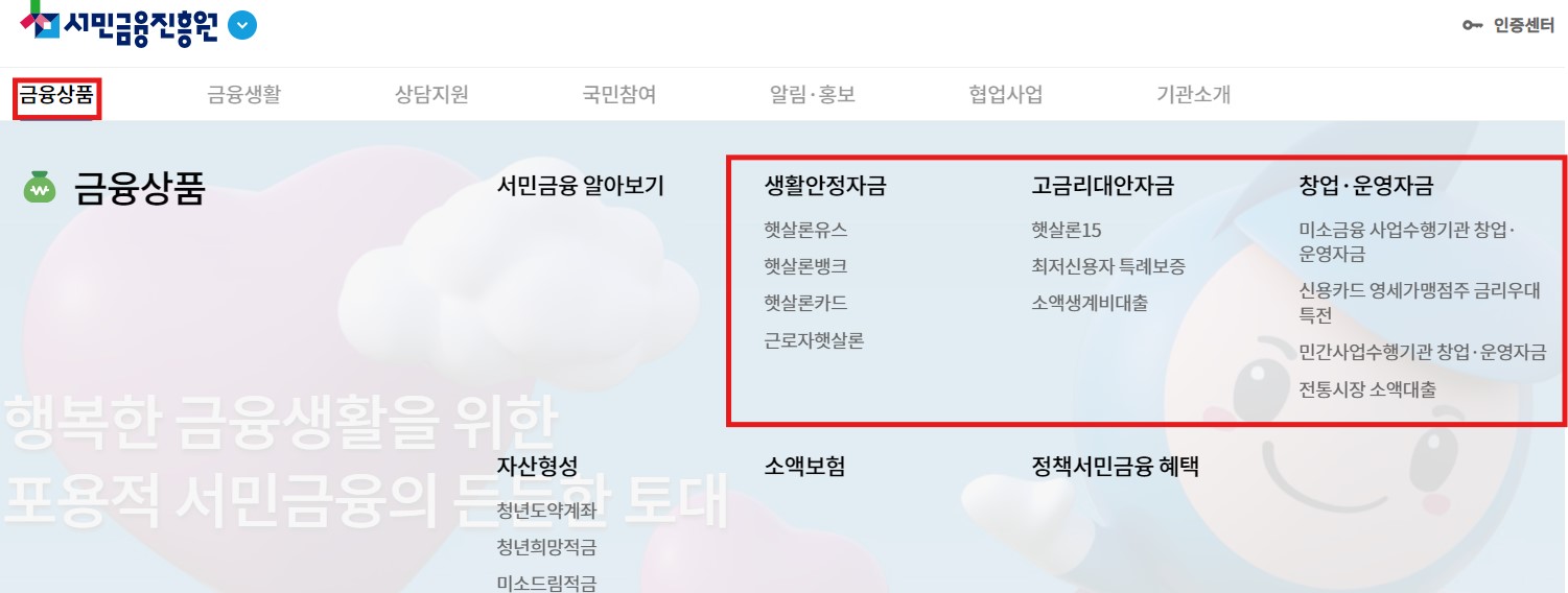 정부지원 저금리 서민대출 종류