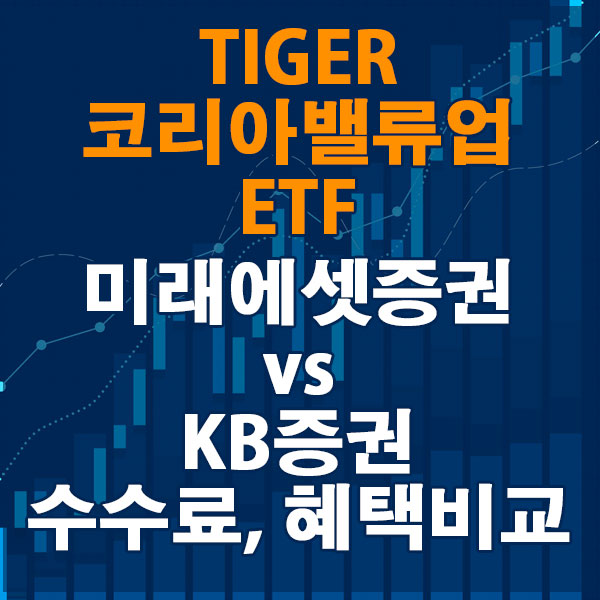 TIGER 코리아밸류업 ETF, 미래에셋증권 vs KB증권 수수료와 혜택 비교하기
