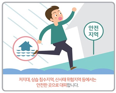 태풍 대비 국민행동요령