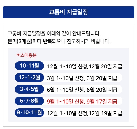 강남구 교통비 지원