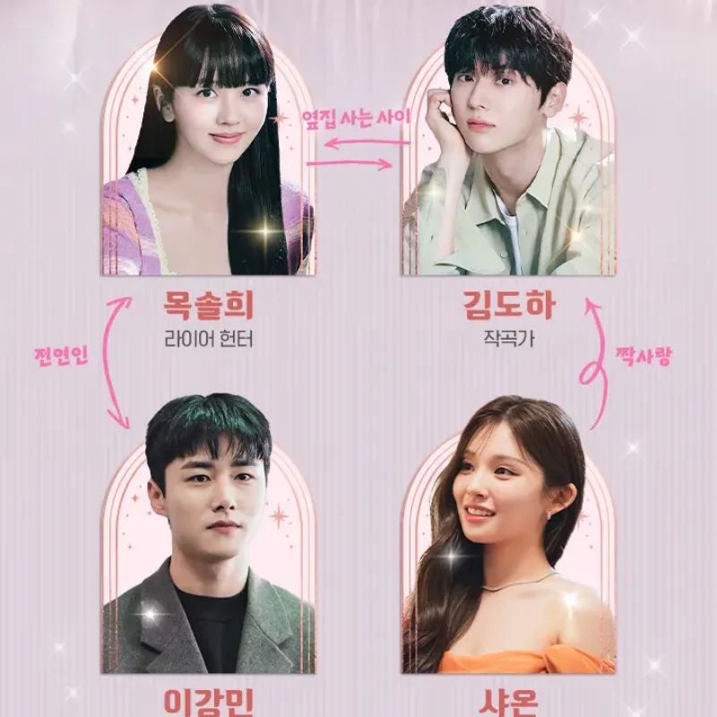 소용없어 거짓말 드라마에 등장하는 목솔희 김도하 이강민 샤온이 등장하는 포스터