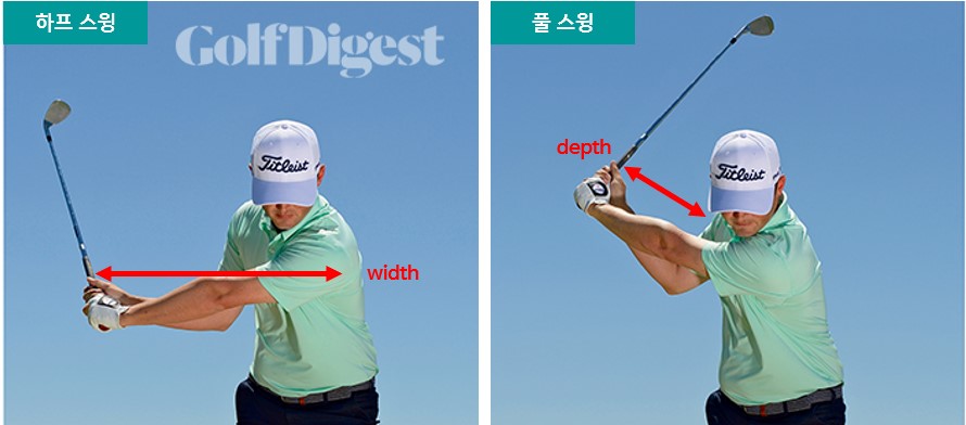 width와 depth 출처 골프다이제스트