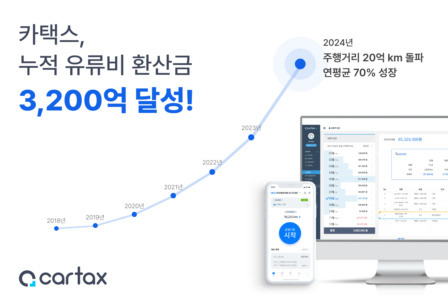 카택스누적유류비