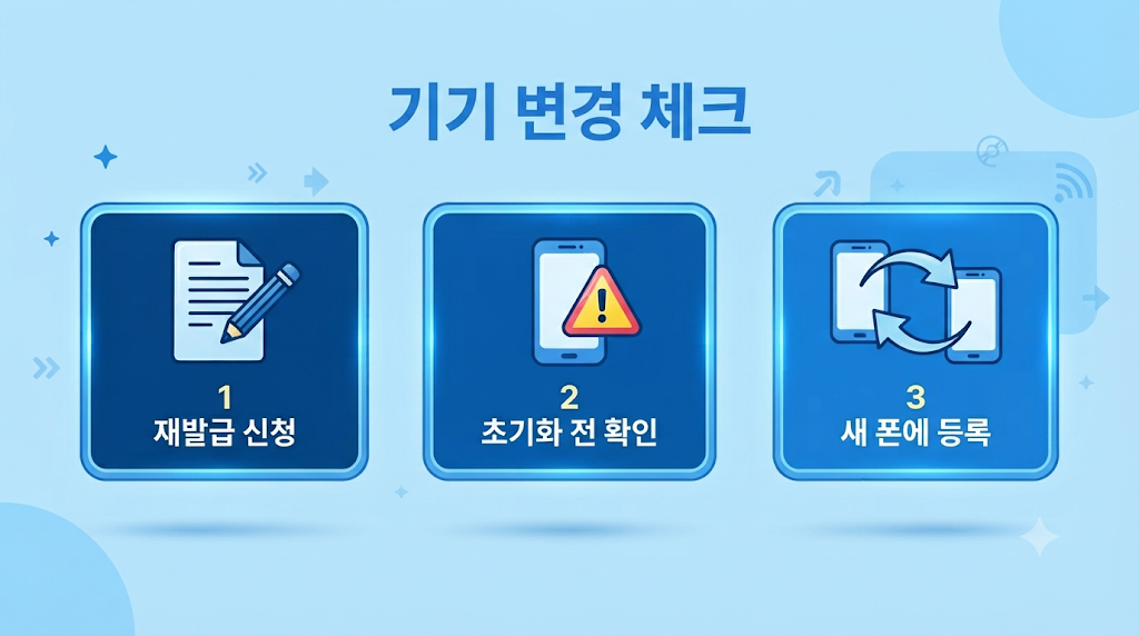 기기 변경 시 eSIM 체크리스트