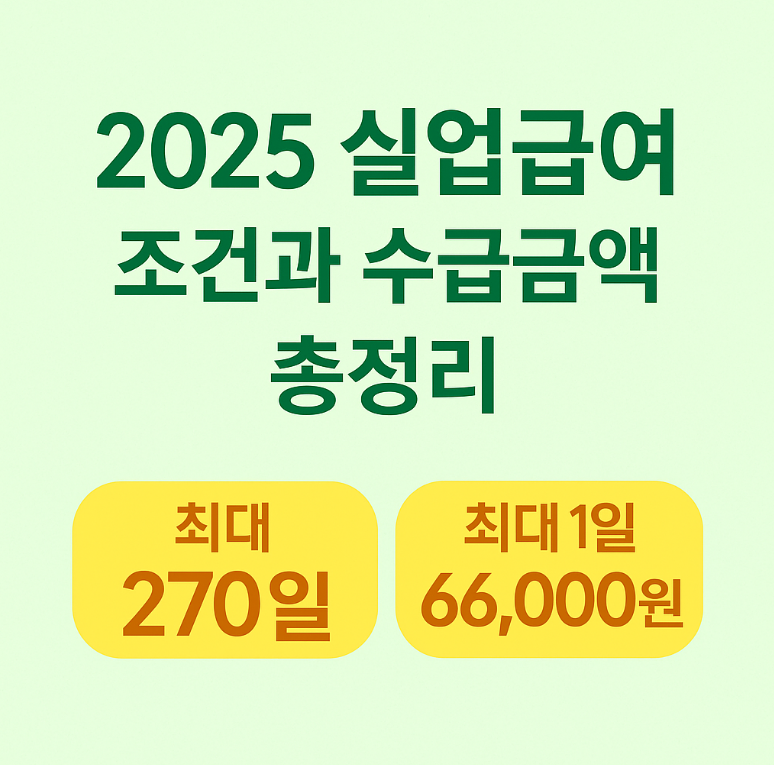 실업급여 조건