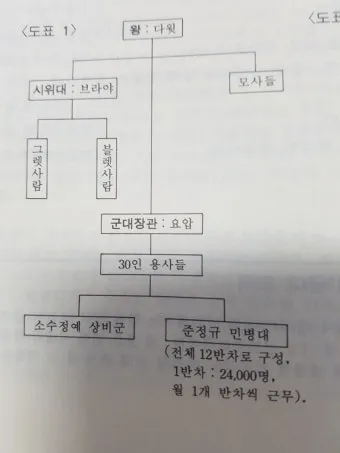 &amp;quot;군