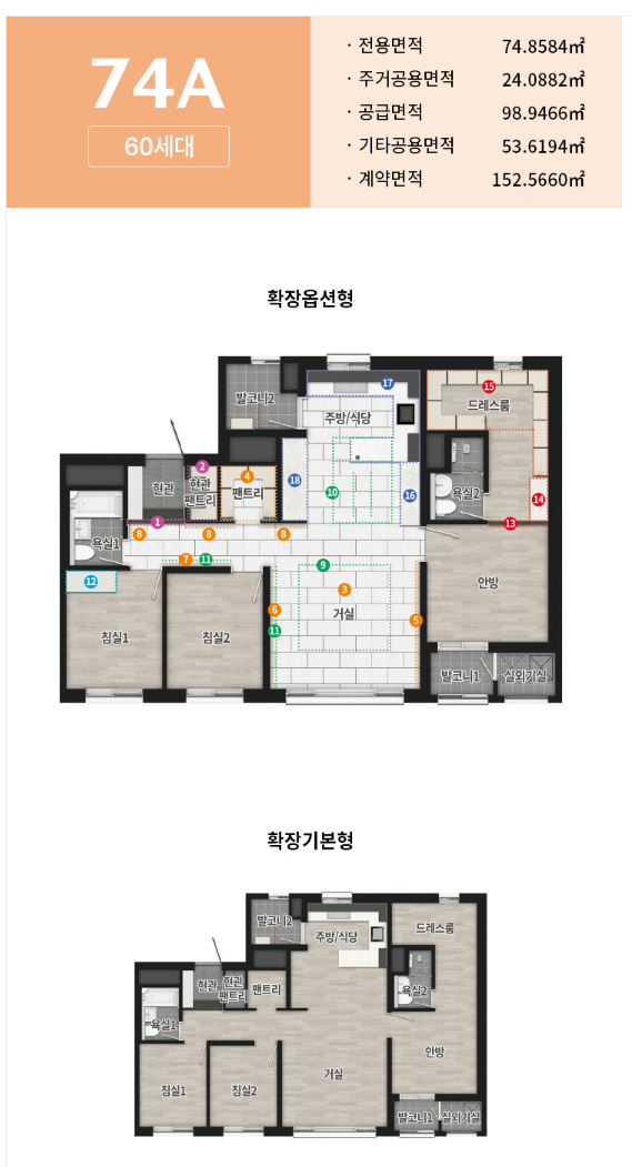 제일풍경채 운정 A45BL (분양가, 평면도, 일정, 마진)