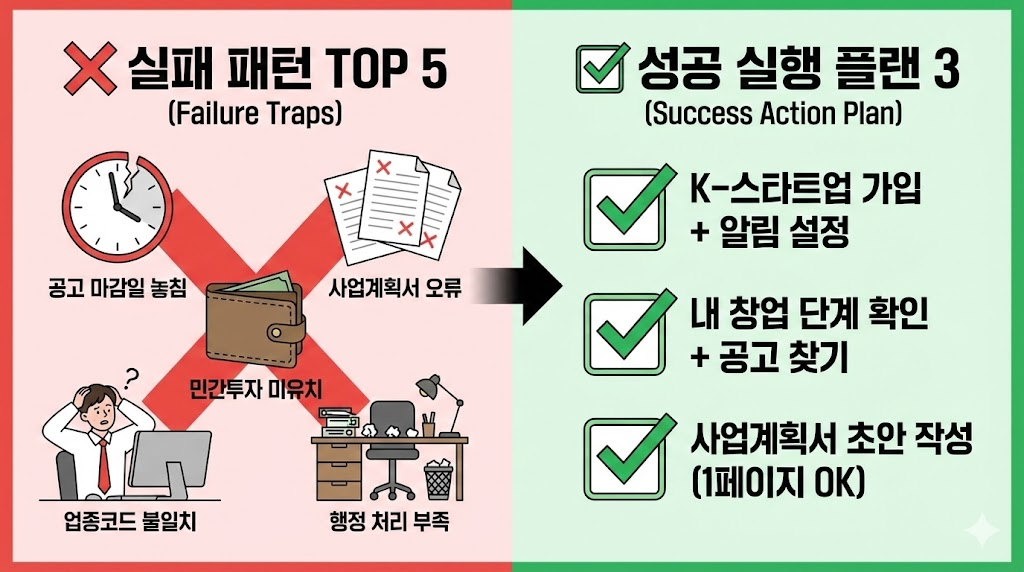 5가지 실패 패턴을 빨간색 X 표시와 함께 나열, 해결법은 녹색 체크로 대비