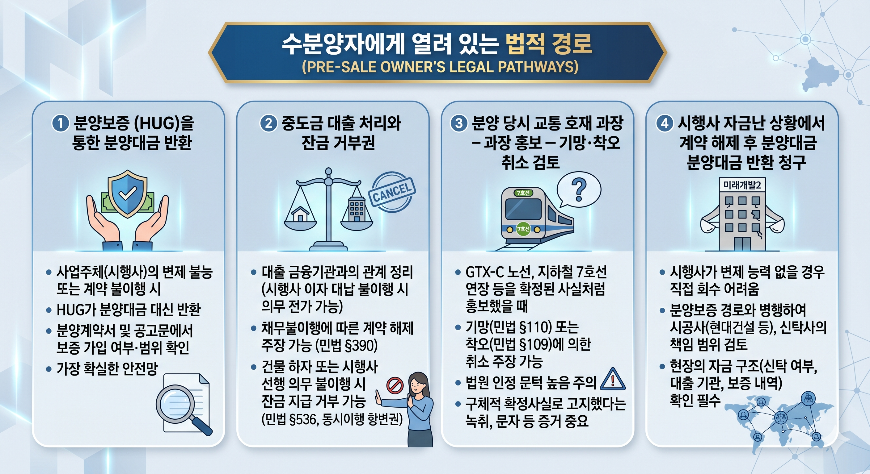 힐스테이트 양주옥정 파티오포레 — 시행사 자금난·공매 상황, 이미 계약한 수분양자는 어떻게 해야 하나