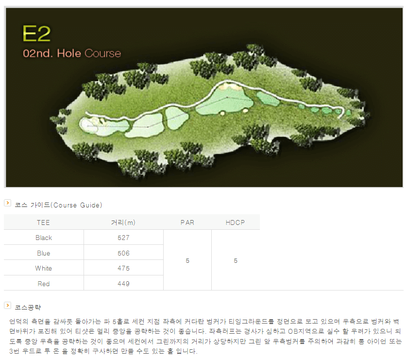 센테리움 컨트리클럽 잉글랜드코스 2