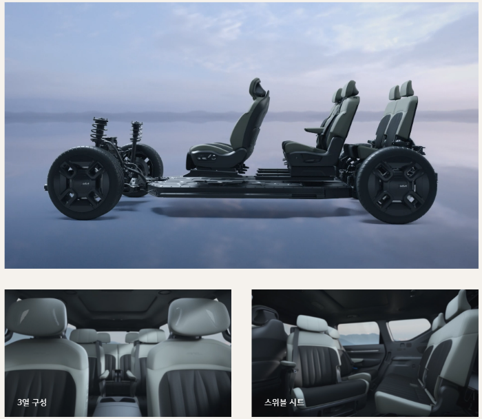 2023 KIA EV9