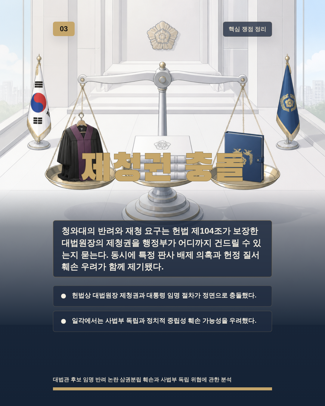 제청권 충돌