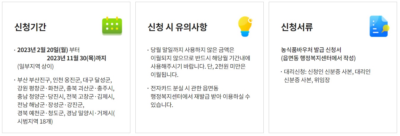농식품 바우처 시범시업, 신청기간, 신청방법, 신청 서류
