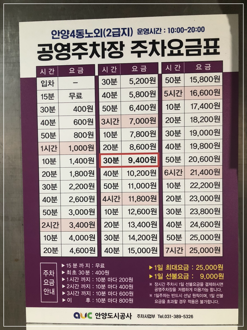 안양중앙시장공영주차장 주차요금표