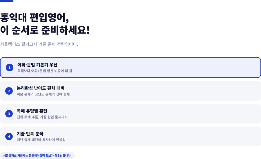 홍익대-편입영어-준비전략