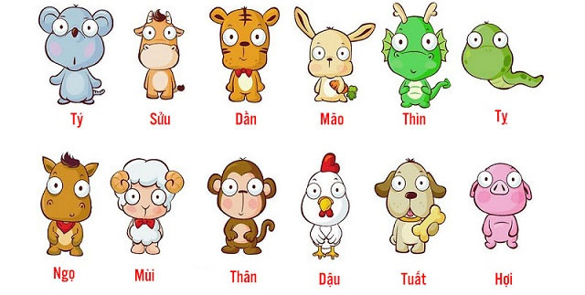 베트남어의 십이지