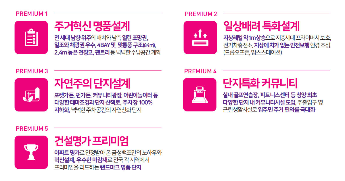 청양 금성백조 예미지 커뮤니티 시설